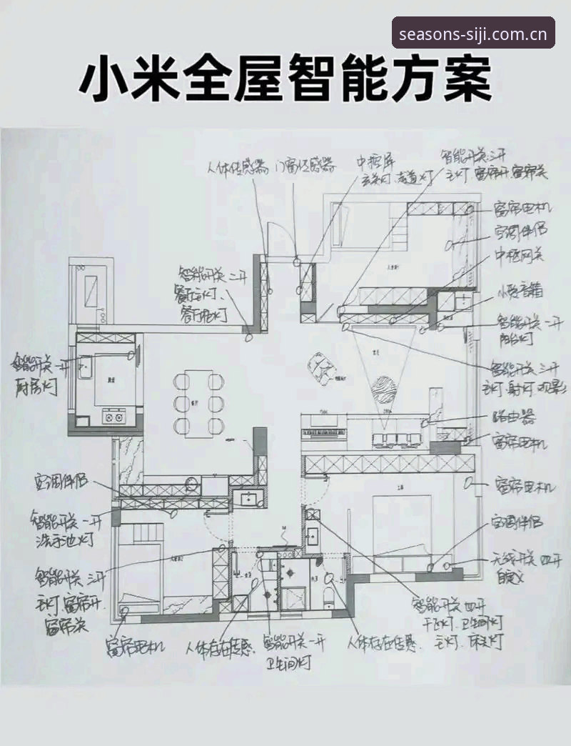 四季家居哪个好 四季家居选择操作教程:从A3X9系列入手,轻松打造质感生活