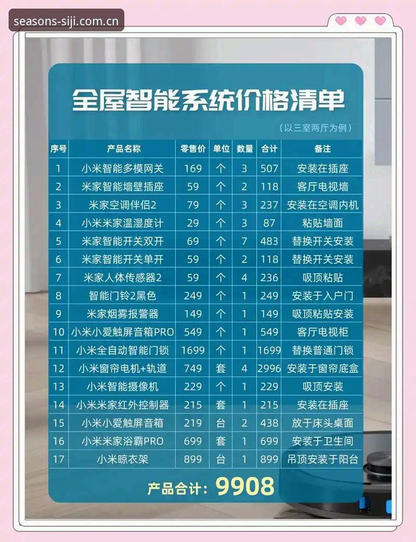 四季家居购物清单教程 四季家居购物清单教程vs随意购买:系统化家居规划为何更省钱?